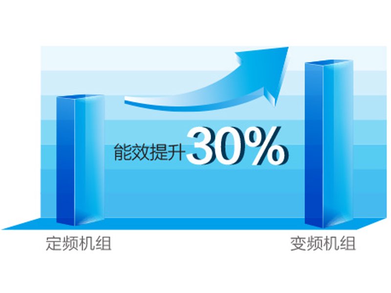 绿色革命:节能技术如何重塑未来?